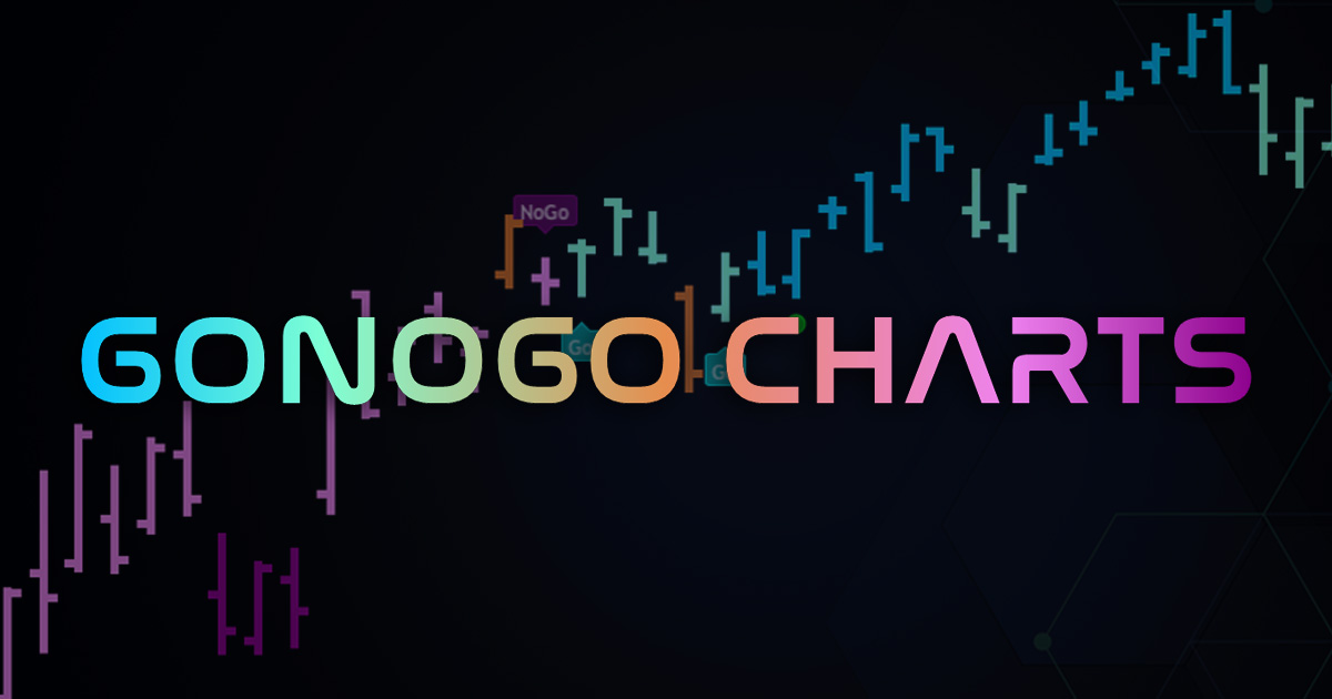 www.gonogocharts.com